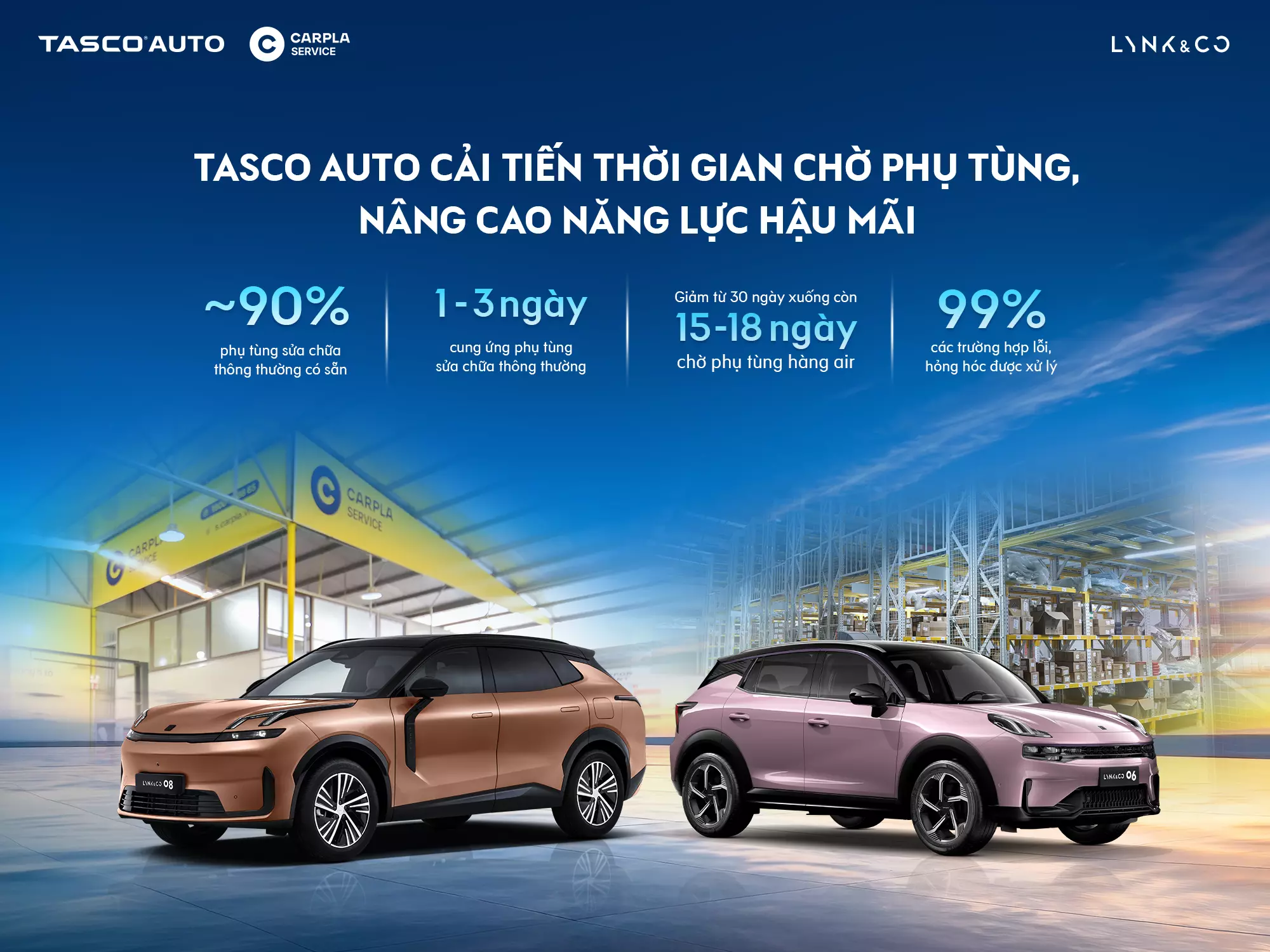 LYNK & CO VIỆT NAM NÂNG CAO NĂNG LỰC HẬU MÃI, ĐỒNG HÀNH CÙNG KHÁCH HÀNG