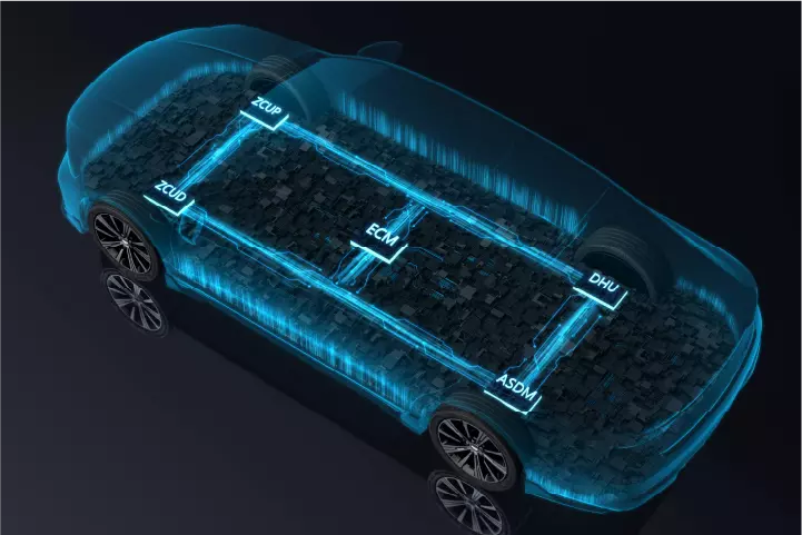 Kiến trúc điện tử GEEA 3.0